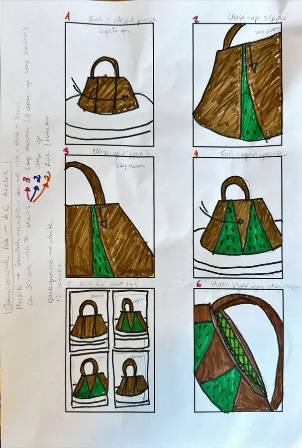 Hand-drawn storyboard page, six frames of a bag reveal